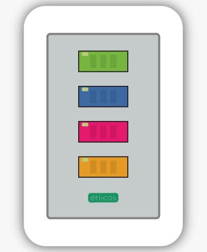 Etiicos Nurse Call System